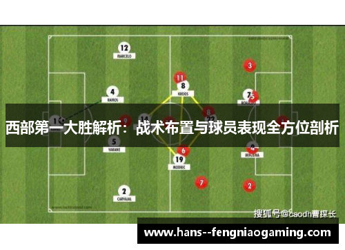 西部第一大胜解析:战术布置与球员表现全方位剖析 西部第一大胜解析:战术布置与球员表现全方位剖析