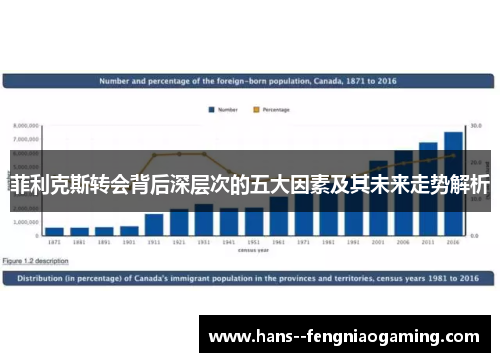 菲利克斯转会背后深层次的五大因素及其未来走势解析 菲利克斯转会背后深层次的五大因素及其未来走势解析