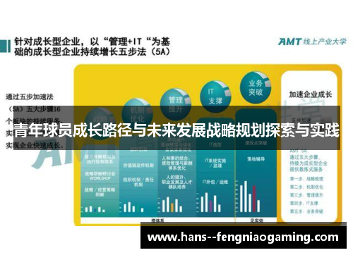青年球员成长路径与未来发展战略规划探索与实践