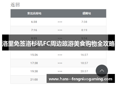 洛里免签洛杉矶FC周边旅游美食购物全攻略 洛里免签洛杉矶FC周边旅游美食购物全攻略